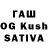 MDMA VHQ Oruj Abbasov